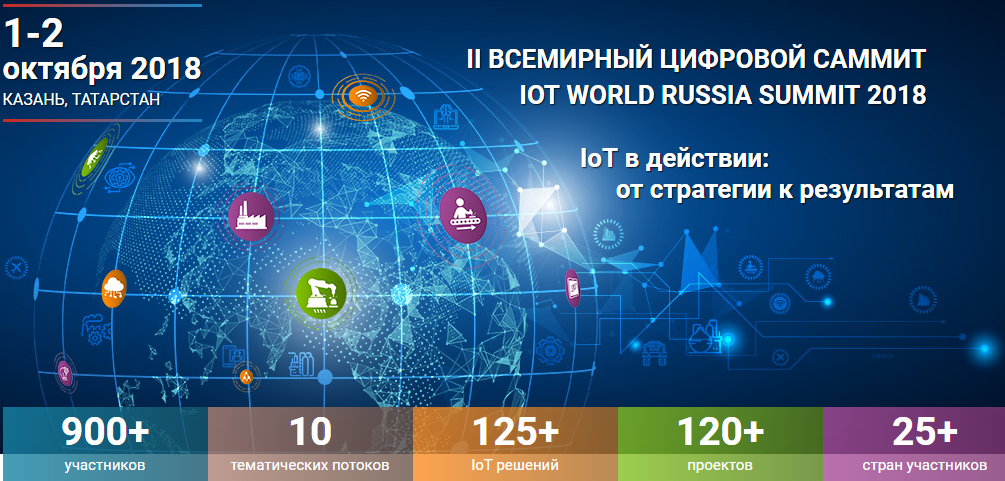 Компания Tibbo Systems во второй раз станет партнером IoT World Russia Summit 2018