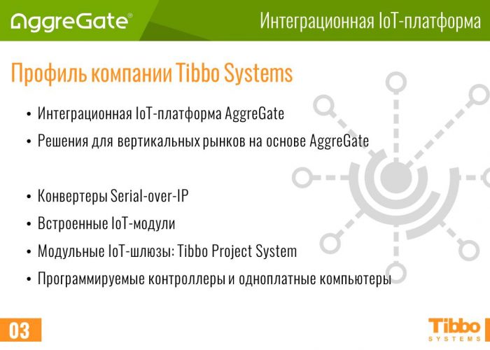 Aggregate expression. Tibbo aggregate. Платформа профиль. Tibbo aggregate лого. Tibbo aggregate logo.