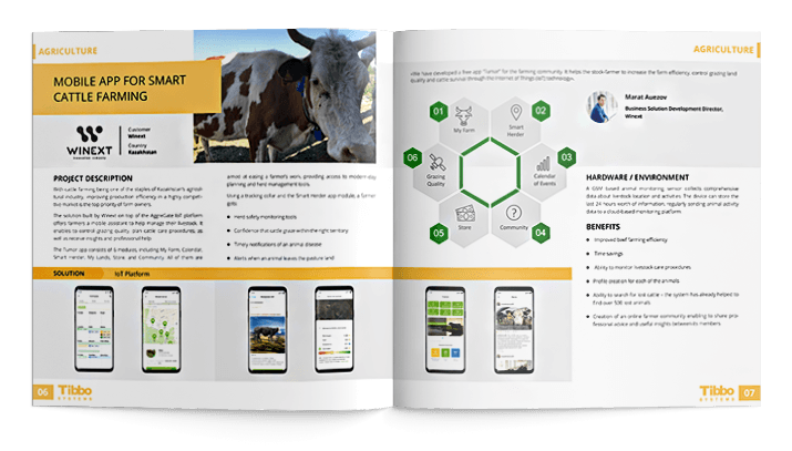 Mobile App for Smart Cattle Farming